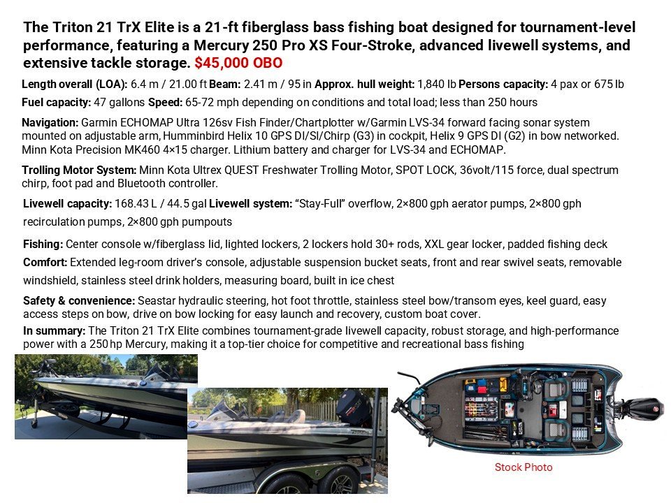 Triton TRX Elite 21' Bass Boat for sale in Milton, FL
