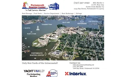 Portsmouth Boating Center
