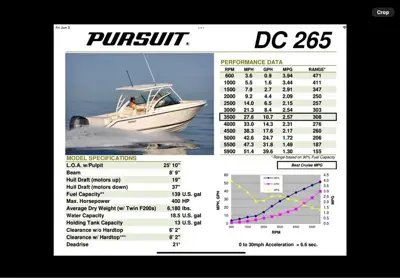 2017 Pursuit DC 265 Dual Console 26’